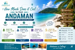 How Much Does it Cost to Visit Andaman